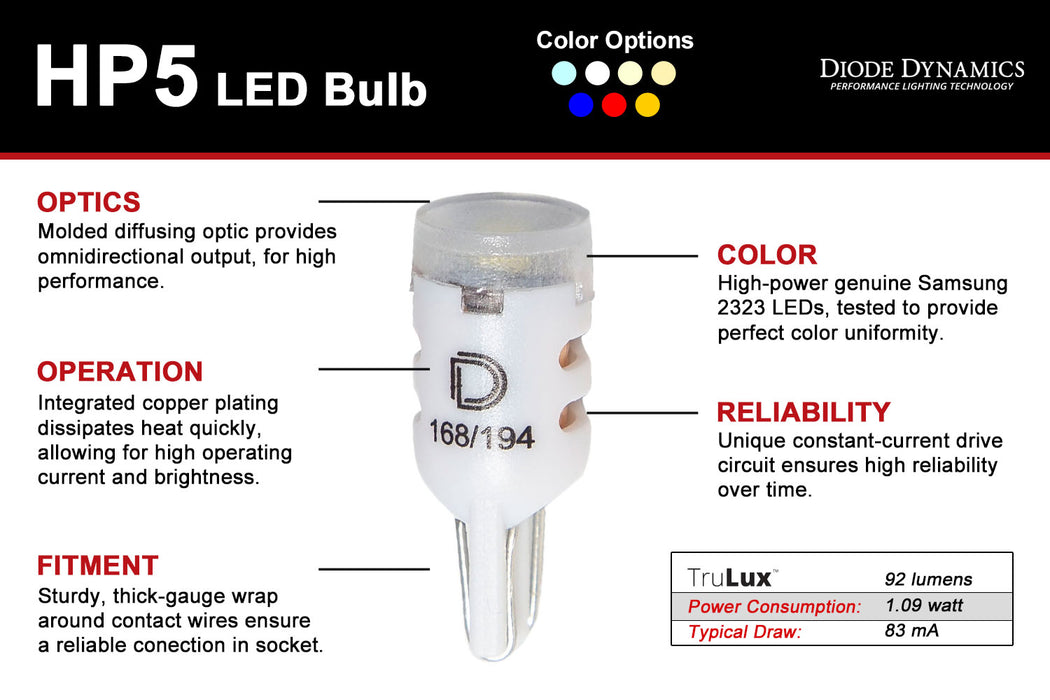 Diode Dynamics - DD0029S - 194 HP5 LED Pure White (single)