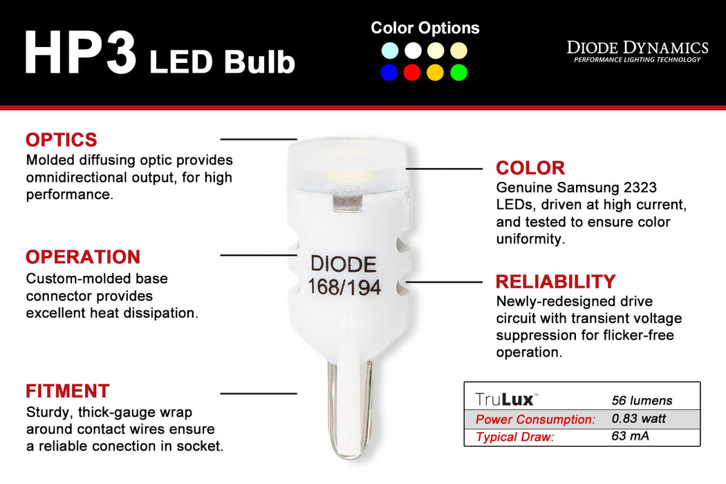 Diode Dynamics - DD0203S - 194 HP3 LED Green (single)