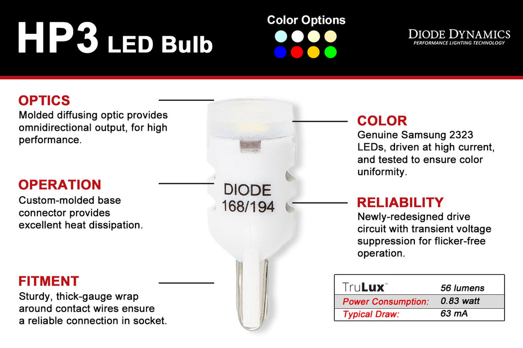 Diode Dynamics - DD0324P - 194 HP3 LED Green Short (pair)