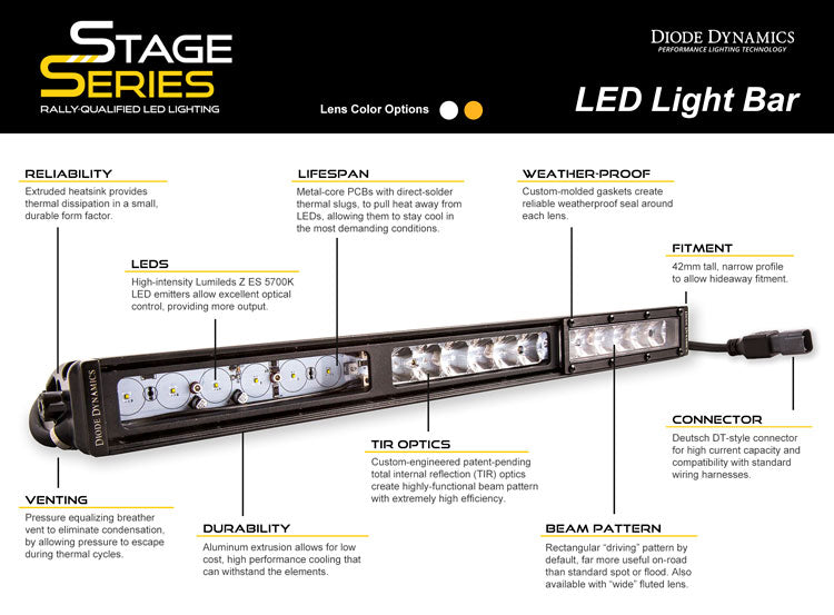 Diode Dynamics - DD5057 - SS50 Amber Combo Light Bar