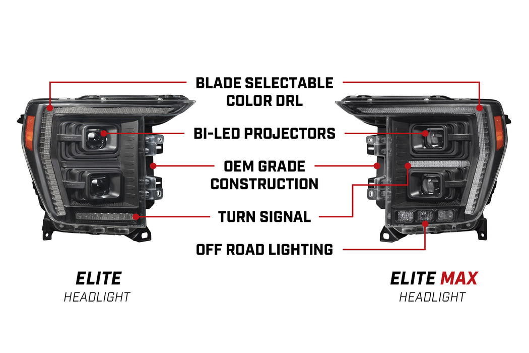 Diode Dynamics - Elite Max LED Headlamps For 2021+ Ford F-150