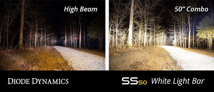 Diode Dynamics - DD6039 - SS50 White Flood Light Bar