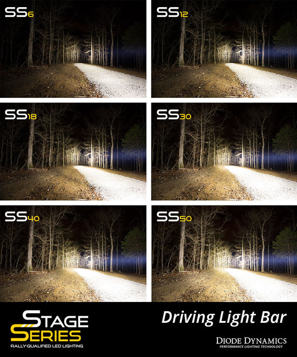 Diode Dynamics - DD6039 - SS50 White Flood Light Bar