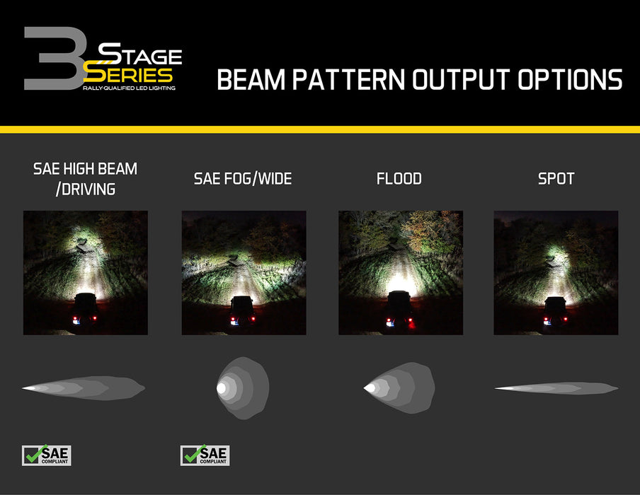 Diode Dynamics - DD6351 - SS3 Lens PC Spot Clear