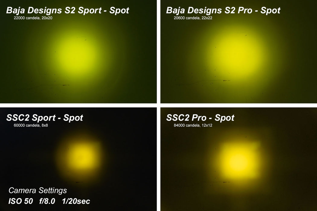 Diode Dynamics - Stage Series 2in Sport Yellow Combo Standard ABL (pair)