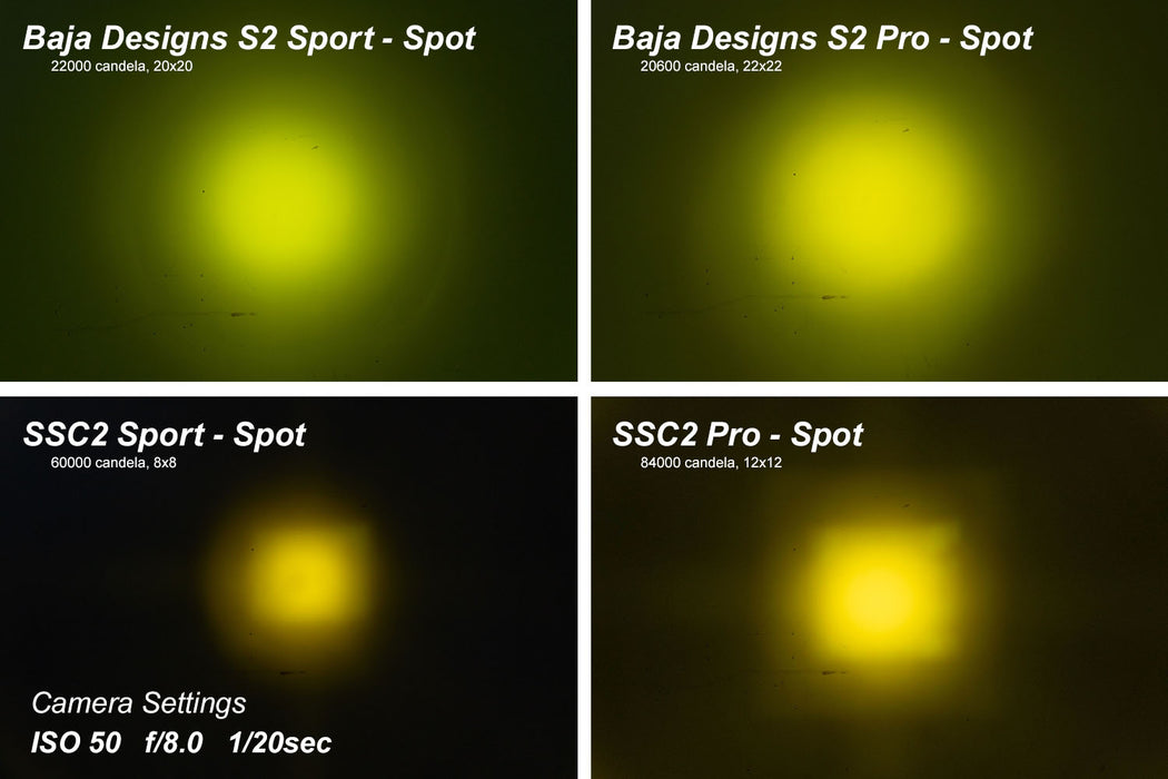 Diode Dynamics - SSC2 Pro Yellow Driving Standard ABL (pair)