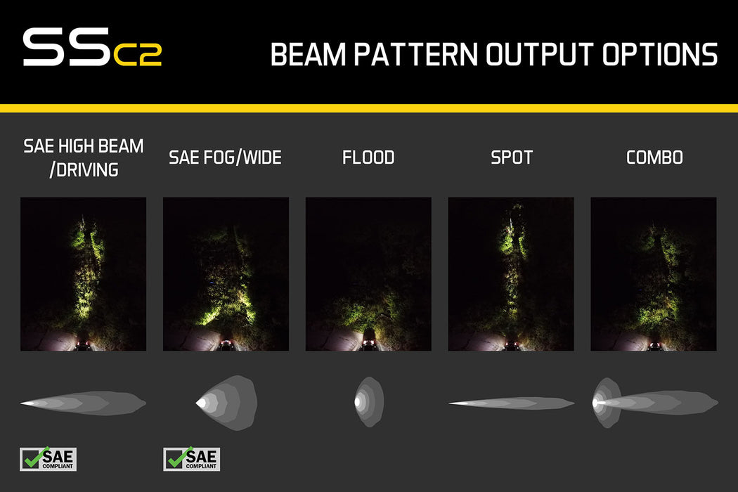 Diode Dynamics - SSC2 Pro White Combo Standard BBL (one)