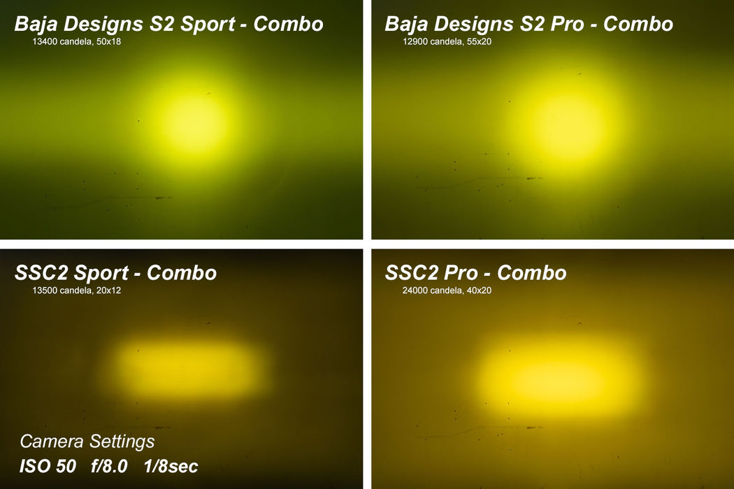 Diode Dynamics - SSC2 Pro Yellow Fog Flush ABL (one)