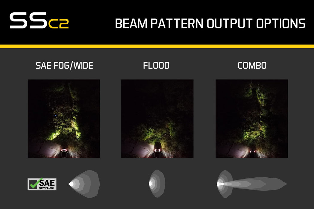 Diode Dynamics - SSC2 Pro Yellow Fog Flush ABL (one)