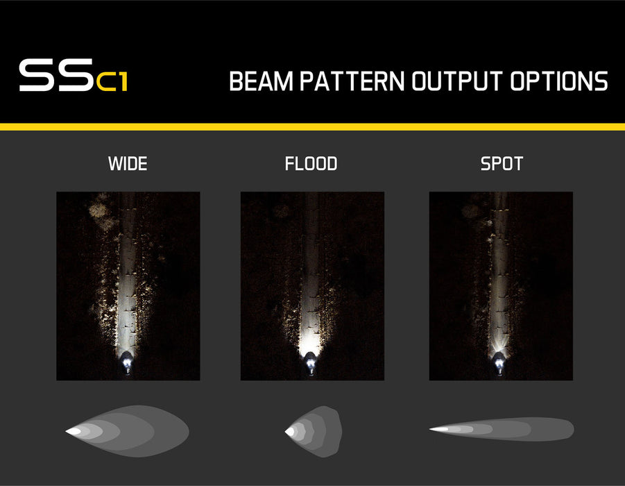 Diode Dynamics - Stage Series C1 LED Pod Pro White Wide Standard WBL (pair)