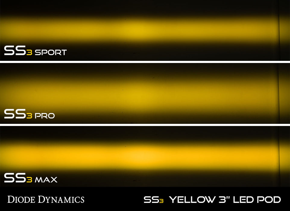 Diode Dynamics - DD6492P - SS3 LED Pod Max Yellow SAE Fog Standard (pair)