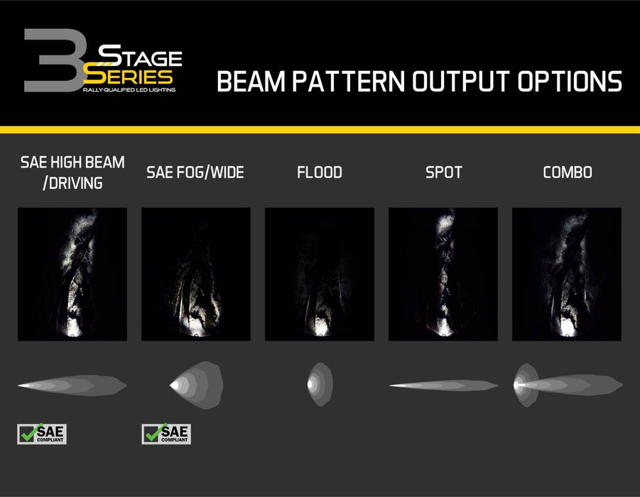 Diode Dynamics - SS3 Max BBL White Spot Standard (single)