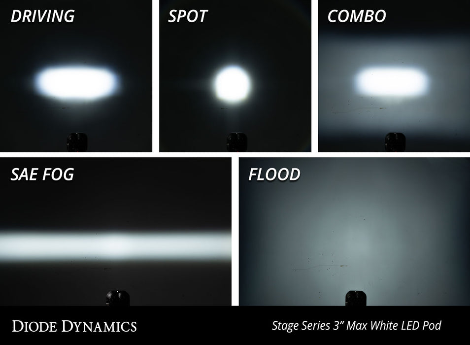 Diode Dynamics - SS3 Max ABL Yellow Driving Standard (single)