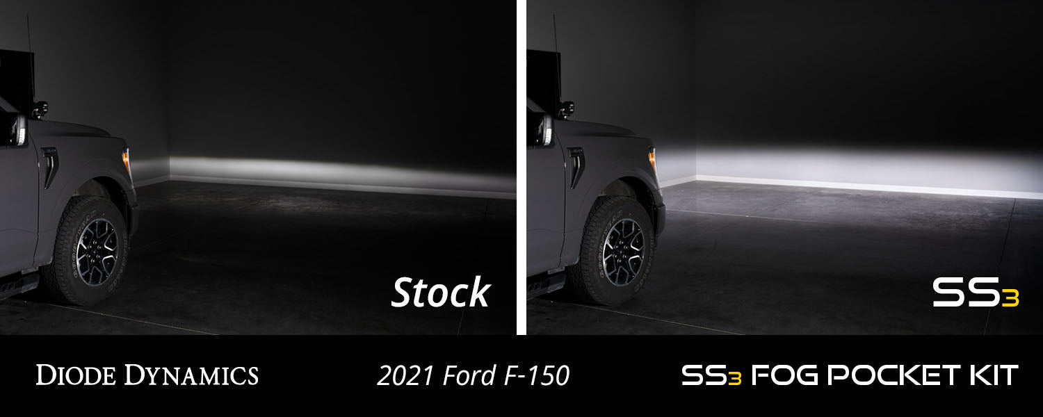 Diode Dynamics - SS3 LED Fog Pocket Kit For 2021-2022 Ford F-150 White Pro