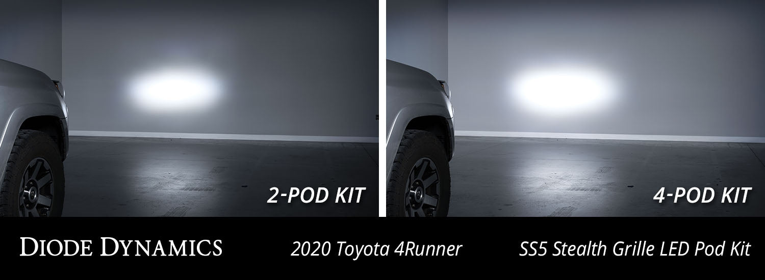 Diode Dynamics - SS5 Stealth LED 2-Pod Kit For 2014-2023 Toyota 4Runner Pro White Combo