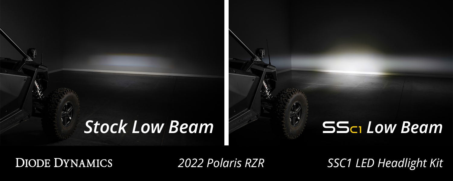 Diode Dynamics -Polaris RZR C1 Headlamp Kit Pro White ABL (pair)