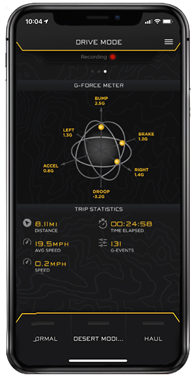 ICON 2023 Ford F-250/F-350 Super Duty 4WD Diesel 4.5" Lift Stage 8 Suspension System