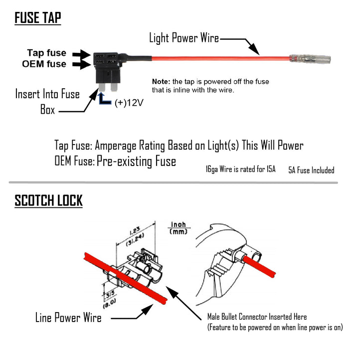 Fuse Tap Kit
