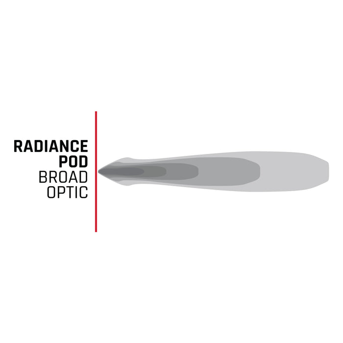 Radiance+ Pod RGBW  Pair