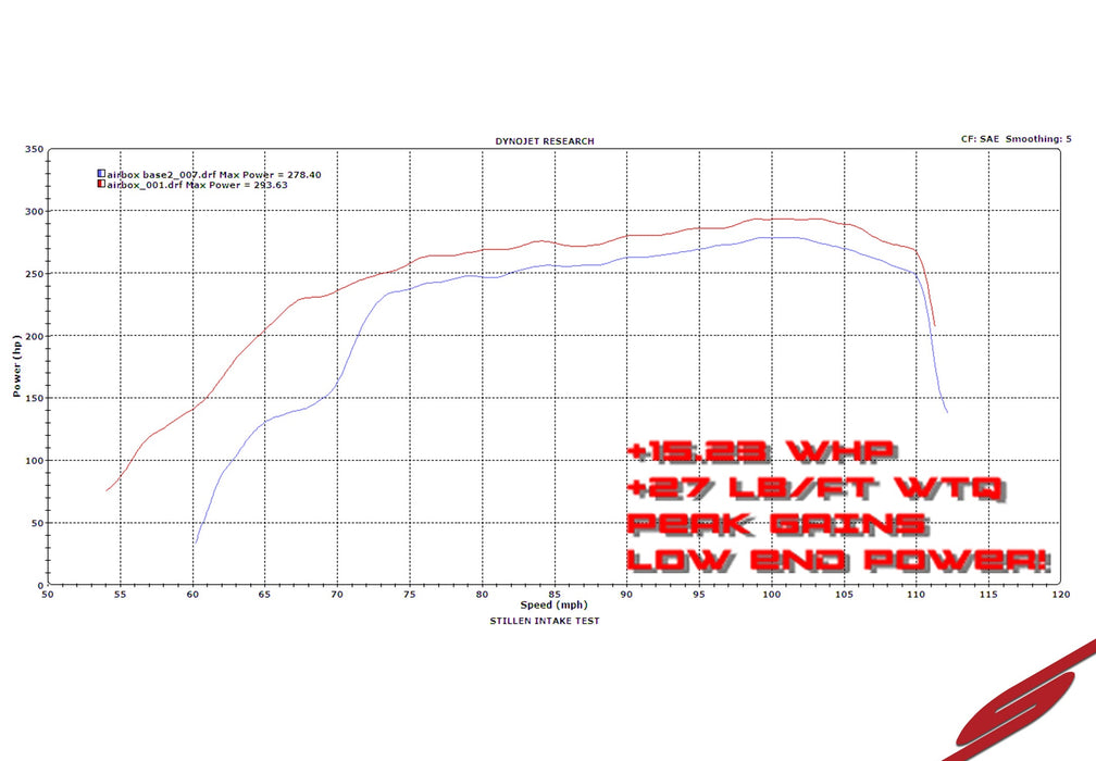 2004-2015 Nissan Titan, Nissan Armada , Infiniti QX56 Hi-Flow Intake - Enclosed Air Box - Oil Filter - 403447